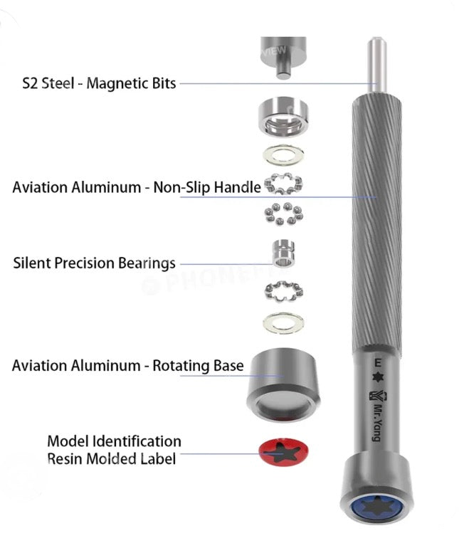 SET DE DESTORNILLADORES DE PRECISIÓN MAYONG 5 PCS
